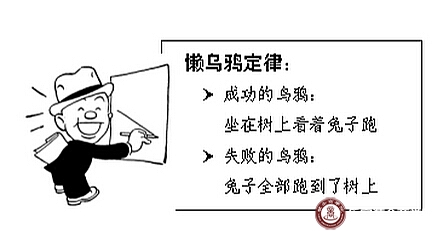 装饰公司员工日常工作不尽力，应该怎么管理？