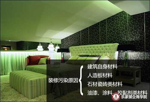 装修污染的主要来源及种类介绍
